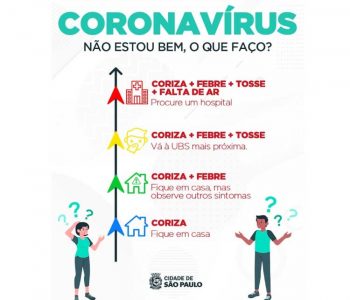 Coronavírus quando devo procurar um hospital?