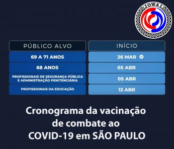 Cronograma da vacinação de combate ao COVID-19 em São Paulo