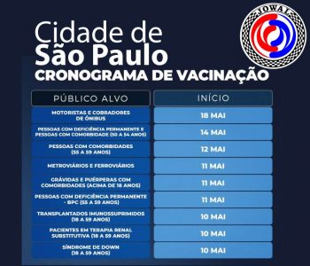Cronograma de vacinação contra o Covid-19, a partir de 10 de maio, na cidade de São Paulo