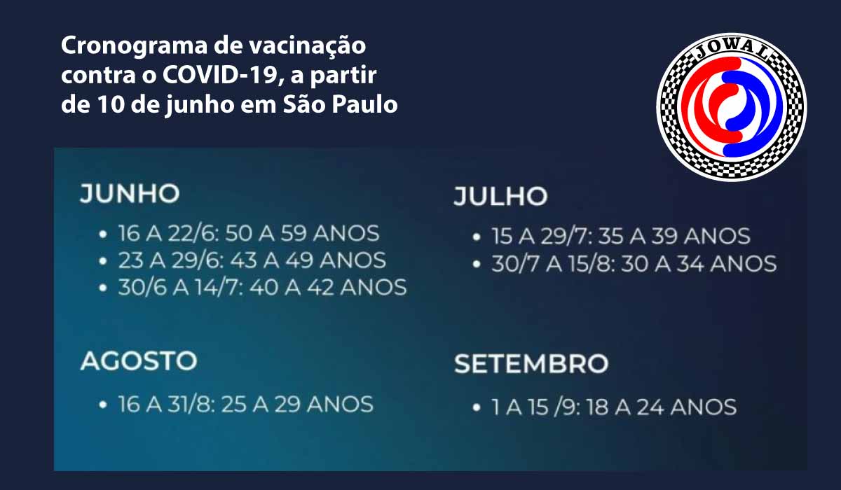 Cronograma de vacinação contra o COVID-19, a partir de 10 de junho em São Paulo
