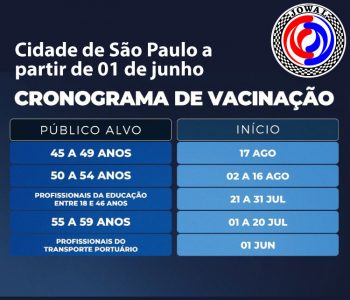 Cronograma de vacinação contra o COVID-19, a partir de 1 de junho em São Paulo