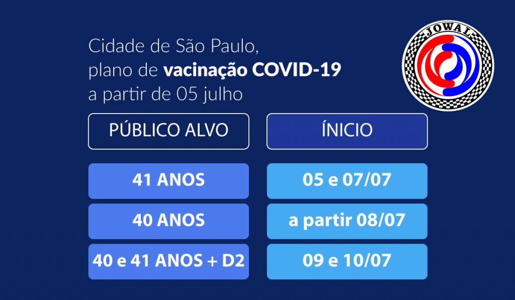 Cidade de São Paulo, plano de vacinação COVID-19 a partir de 05 julho
